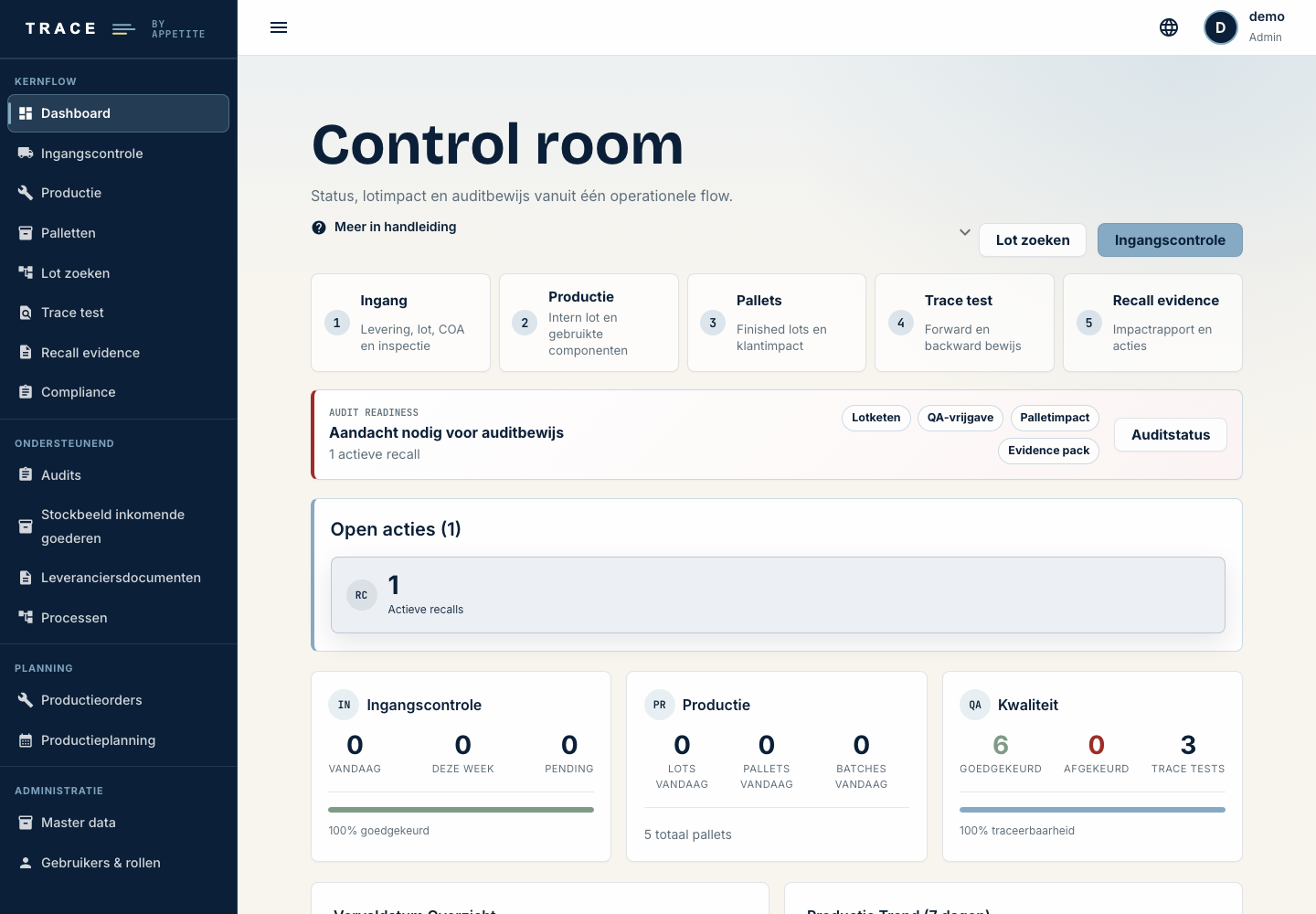 Control room van Trace by Appetite